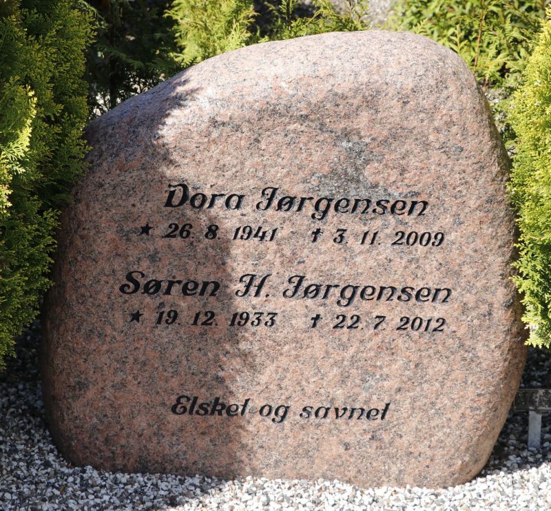 Soeren H. Joergensen.jpg